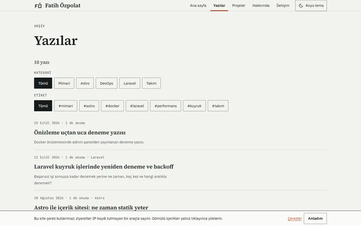 fatihozpolat.com yazılar sayfası: Türkçe blog yazılarının başlık ve tarihleriyle listesi.